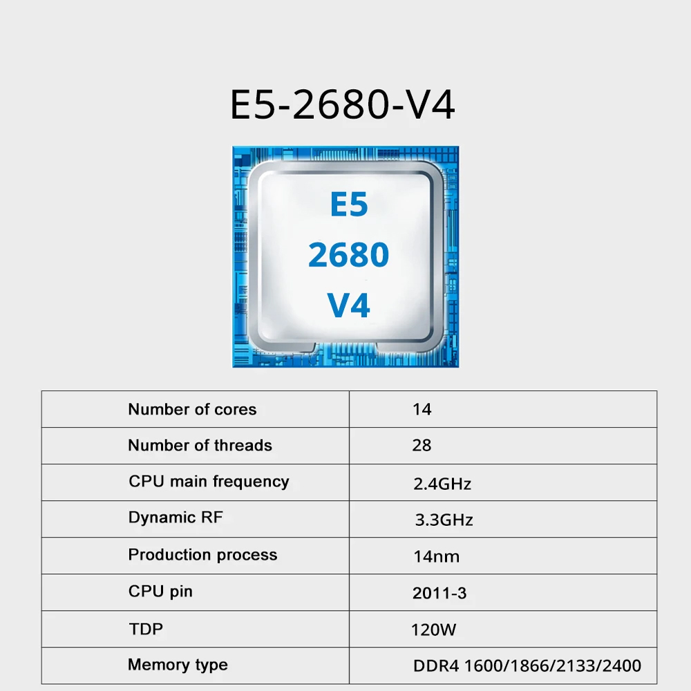 SOYO X99 Dual Gaming Motherboa - огляд і ціна Dual Lga2011-3 Server Motherboard Combo